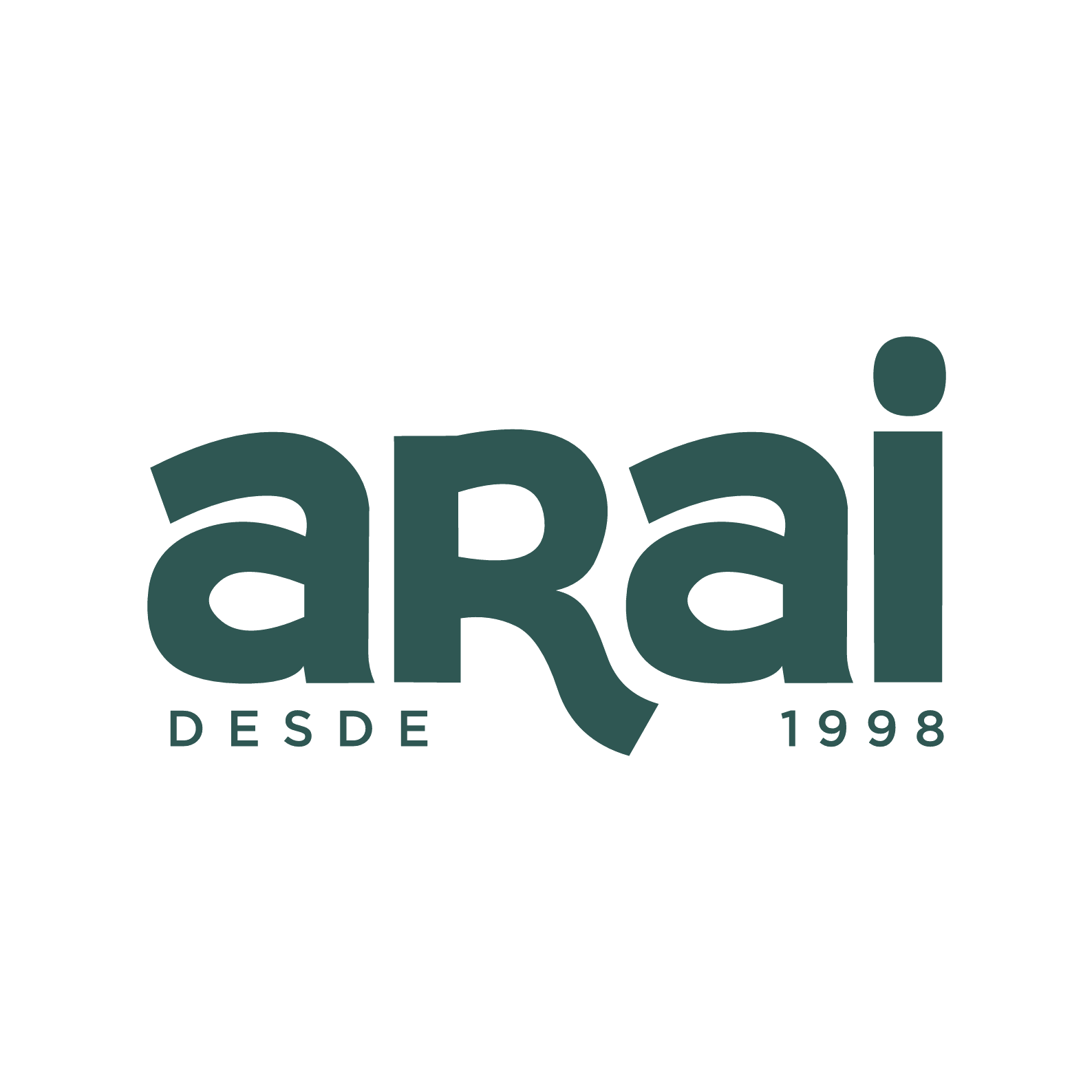Arai ERP